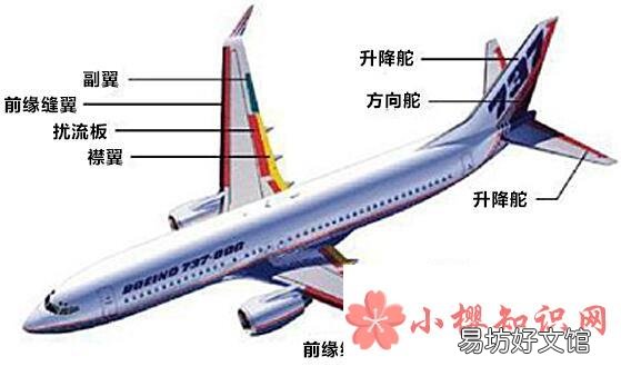 飞机为什么能够平稳持续飞行？