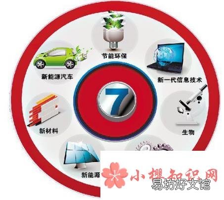 2020年做生意9个赚钱的行业5万元创业好项目推荐
