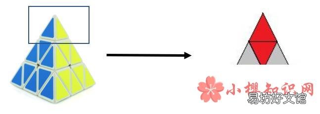 金字塔魔方怎么还原？