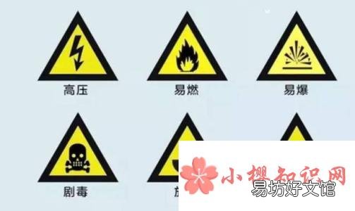 坐高铁动车过安检限制携带的物品