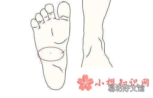 全面解析脚上的痣