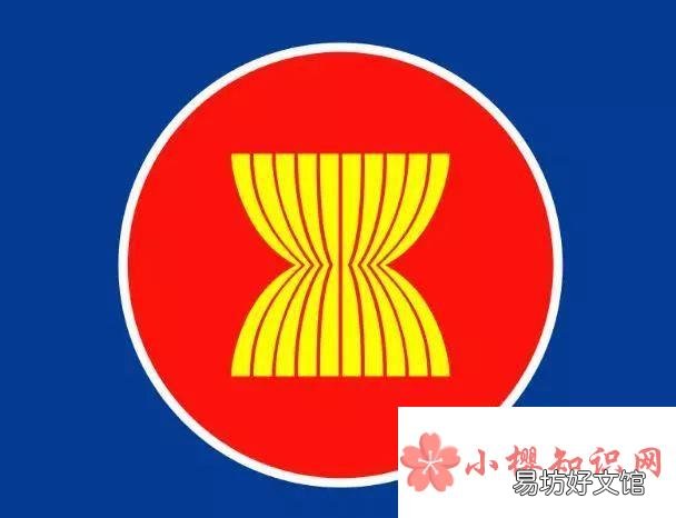 国际上几大常见的组织标志