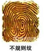 手指上的斗和簸萁