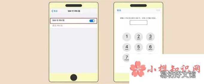 PUK码是什么意思?