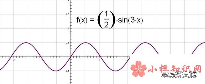 y=2sin3x的反函数是什么？