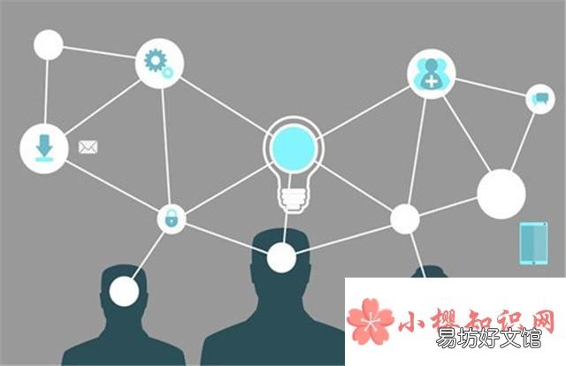 什么是管理?