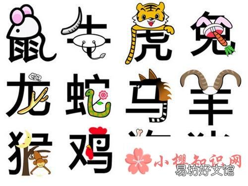 十二生肖最佳婚配表是怎样的?