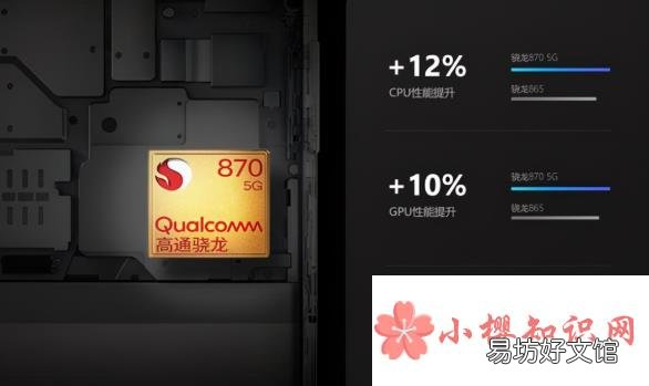 驍龍870和驍龍865哪個好？