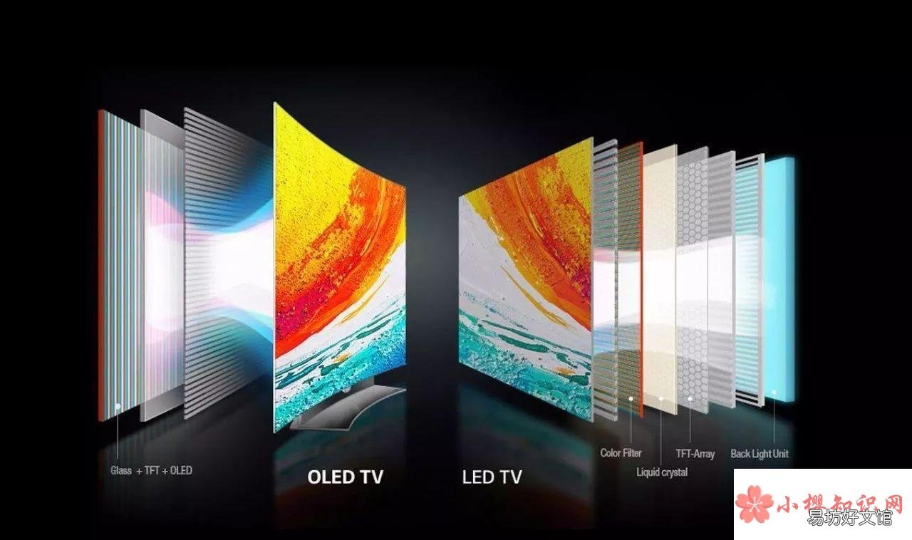 lcd和oled的区别是什么？
