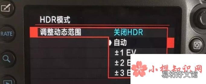 hdr是什么意思？