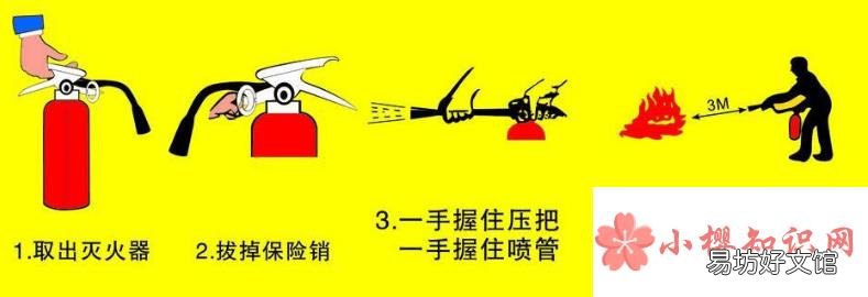 干粉灭火器使用方法是什么?