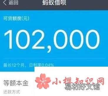借呗无力还款最佳处理方法是什么?