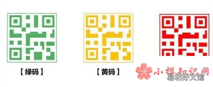 黄码转绿码方法是什么？