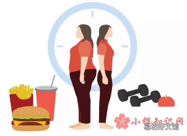 三减三健指的是什么？