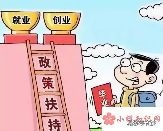大学生就业补贴申请时间是多久?