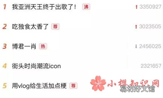 热搜榜是哪个平台?