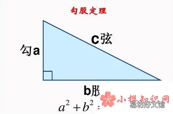 直角三角形斜边怎么算?