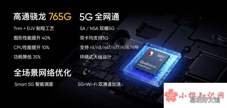 骁龙768g相当于什么处理器？