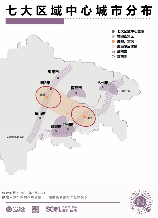 四川盆地中心没有大城市吗？为什么？