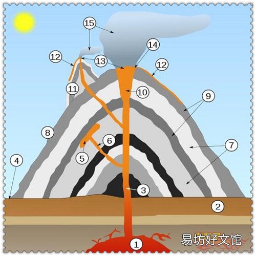 华为手机p30二手报价 华为p20pro二手估价
