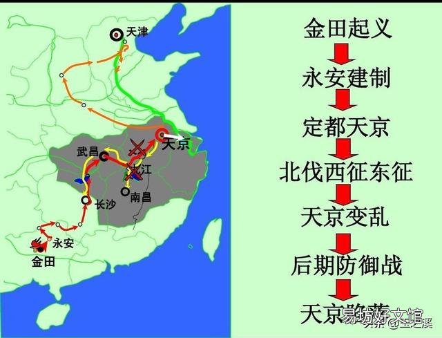 太平天国时期的九江和安庆为什么那么重要?