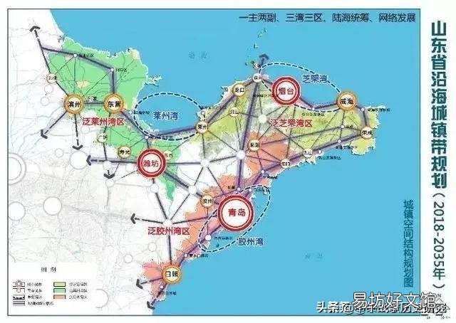 为何北方沿海地区有些衰落了?