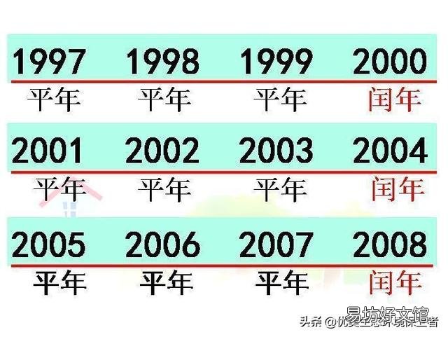 今年是124年来最早秋分,为什么24节气的时间每年都不一样?