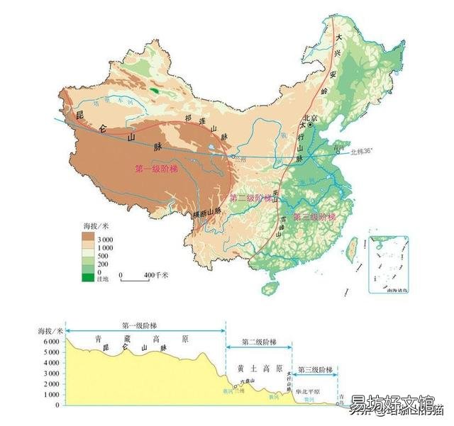 在青藏高原建设大型淡水湖，充当大型水塔，保障全国用水可行吗？