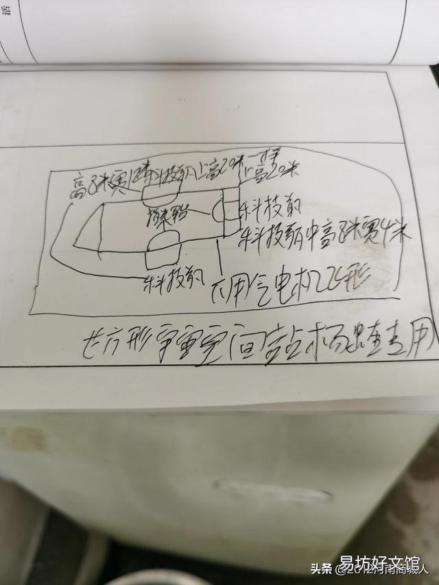 你觉得在中国比石油更稀缺的资源是什么呢？
