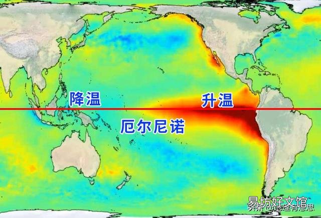 今年7月份创71年无台风记录，8月份台风又连续生成，为什么？