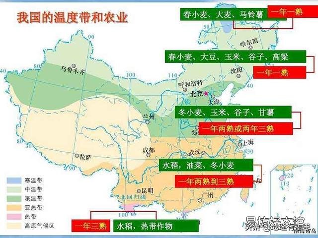近年来局部地下水水位下降,和黄河一些支流断水有关系吗?