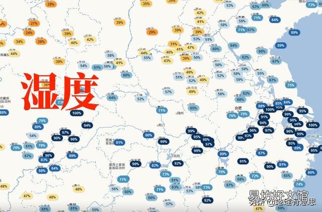 高纬度的人到低纬度地区会不会不适应?