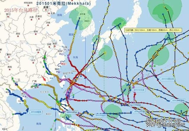 台风很少登陆上海吗?为什么?
