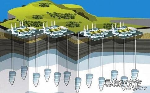 为什么中国石油需要进口,而美国却是石油出口国?