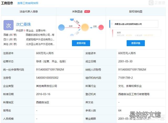 登顶珠穆朗玛峰需要多少钱？