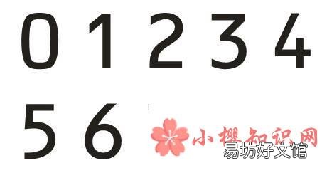 有理数包括哪些?