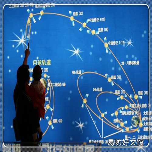 自我丰胸的最快方法 怎么用手判断胸的大小