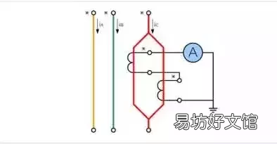 电流互感器正确接线图 互感器接法实物图