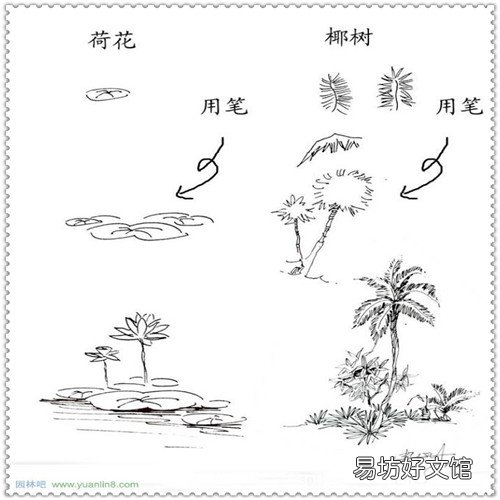 小别墅院墙设计效果图 私人别墅围墙效果图