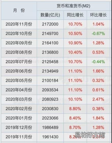 深圳此轮房价上涨是否已到峰值?近期有没有小幅回调的可能?
