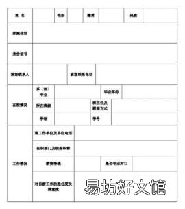 简历表填写好的模板 个人简历籍贯怎么填