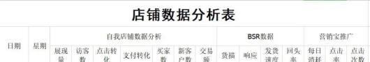 1688店铺怎么开 怎么在1688上开店