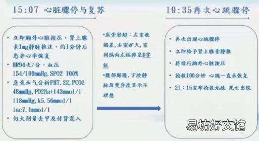 医学引流量是什么 怎么引流量