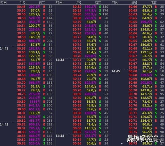 一百万满仓一只股会对股价产生多大影响?