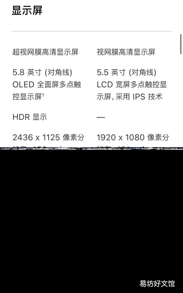 為什么買8p不買x 8p怎么樣