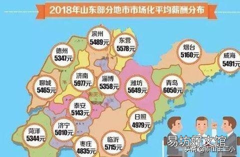在泰安一月12000收入是什么水平?
