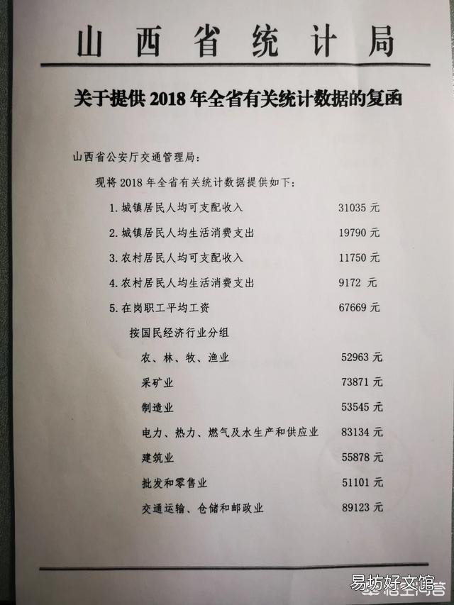太原现在是二线城市了,一家四口,年收入多少够花呢?