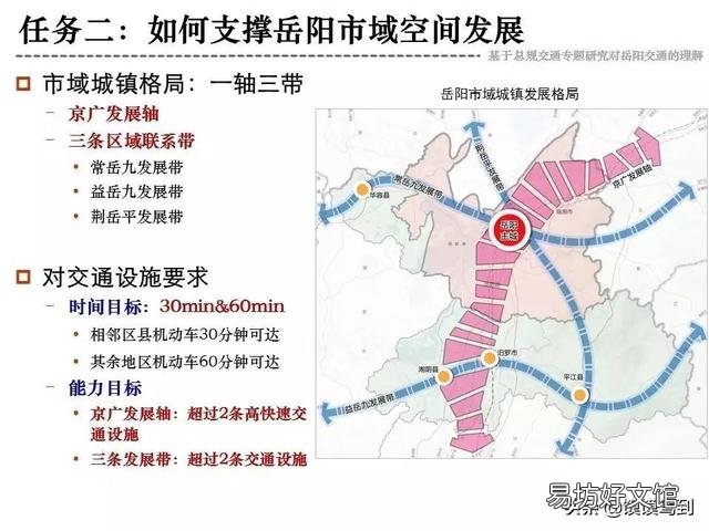 岳阳经济什么时候开始居湖南第二的？