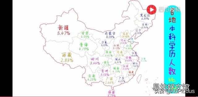 全国哪里的人才流入大？