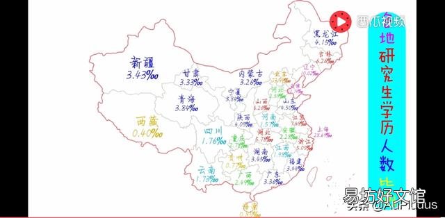 全国哪里的人才流入大？